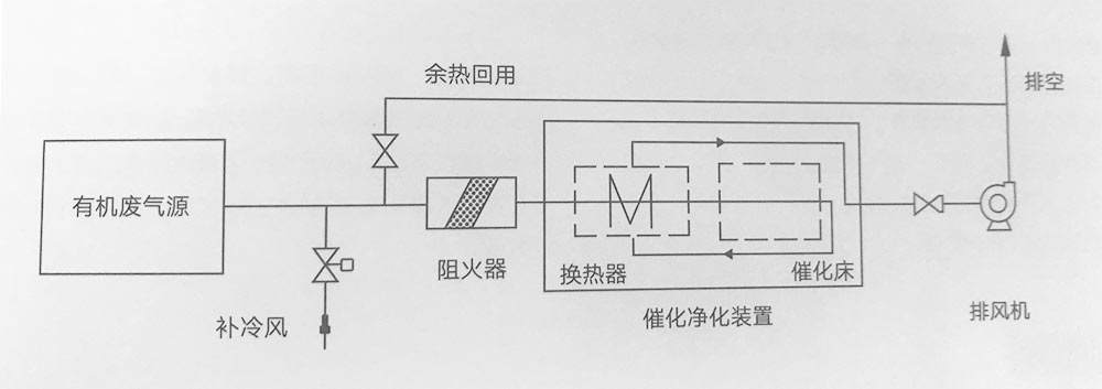 图层 89